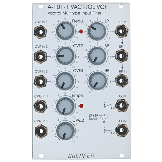 Doepfer A-101-1 Vactrol Multitype Filter