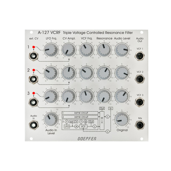 Doepfer A-127 VC Triple Resonance Filter