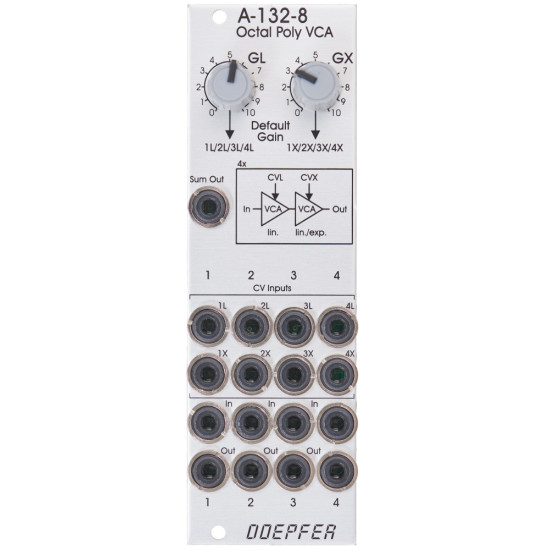 Doepfer A-132-8 Octal Poly VCA