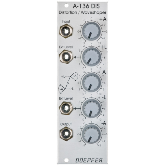 Doepfer A-136 Distortion / Waveshaper