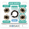 Mosaic Line Input 1U