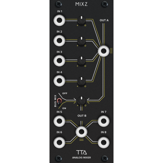 Tiptop Audio MIXZ Black