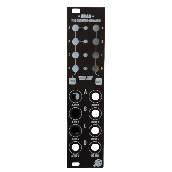 Xaoc Devices Arad Black Replacement Panel