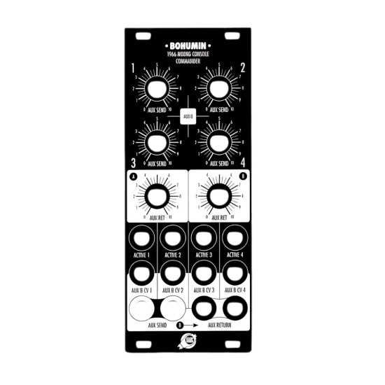 Xaoc Devices Bohumin Black Replacement Panel