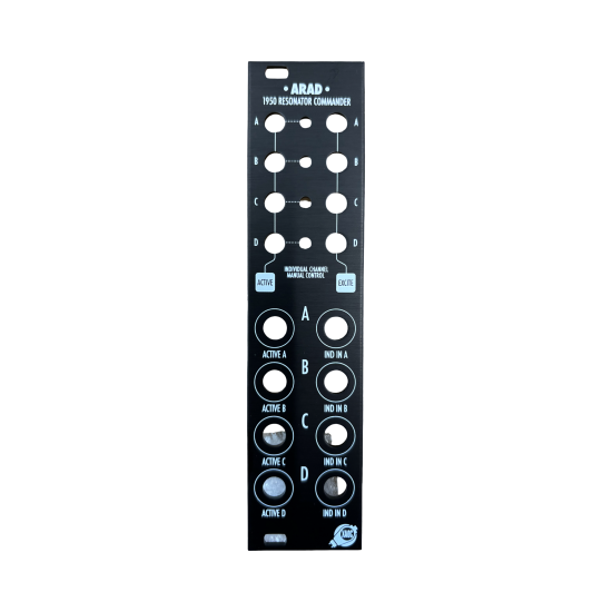Xaoc Devices Arad Black Replacement Panel