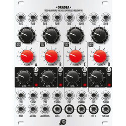 Xaoc Devices Oradea