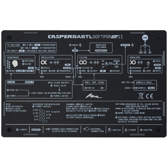 Bastl Instruments SoftPop 2