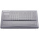Decksaver Roland SH4D Decksaver Roland SH4D