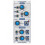 CV Modulation