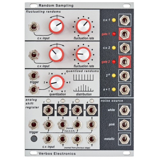 Verbos Electronics Random Sampling