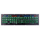 Roland SYSTEM-1m Modular Synthesizer Roland SYSTEM-1m Modular Synthesizer